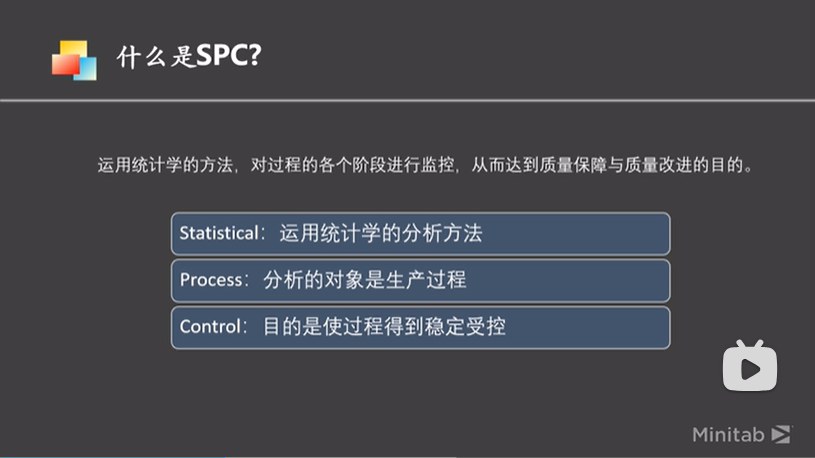 什么是SPC？