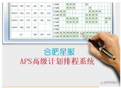 APS高級計劃排程軟件